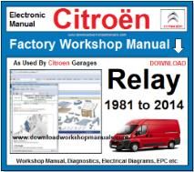 Citroen Relay Workshop Manual Download